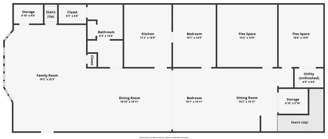 617 N Fallin Avenue, Fayetteville, AR 72701