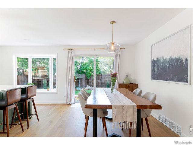 2938 Loma Place, Boulder, CO 80301