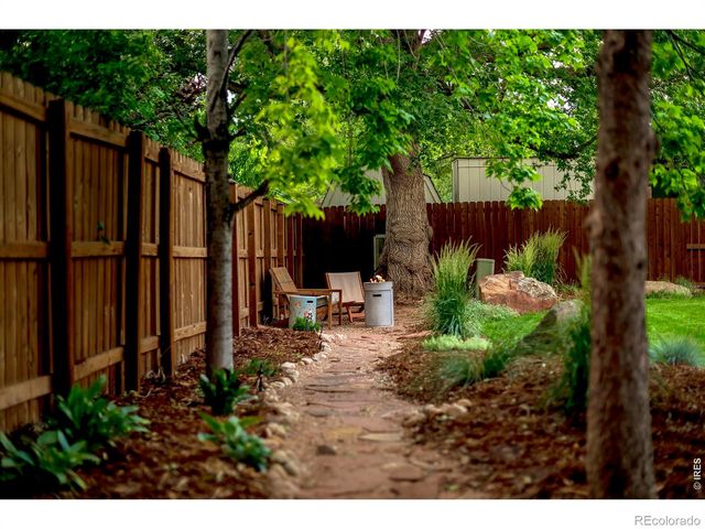 2938 Loma Place, Boulder, CO 80301