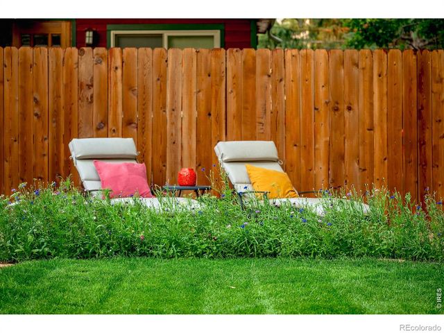 2938 Loma Place, Boulder, CO 80301