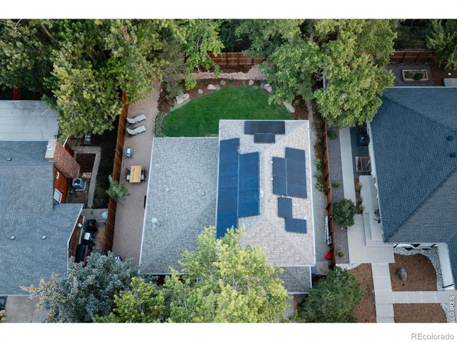 2938 Loma Place, Boulder, CO 80301
