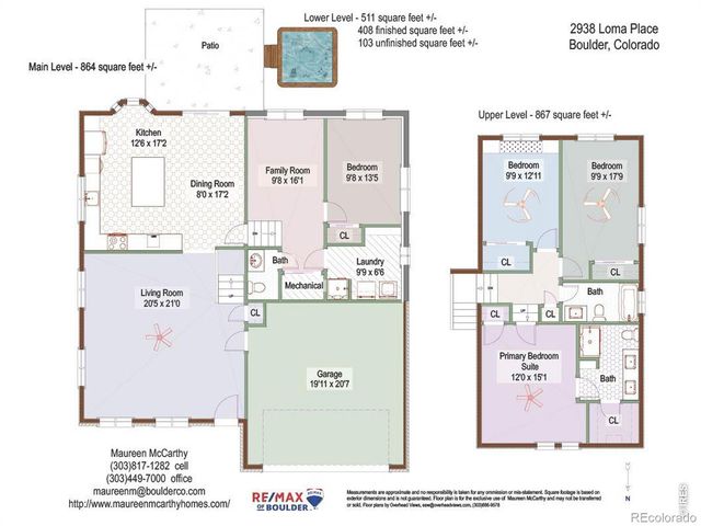 2938 Loma Place, Boulder, CO 80301