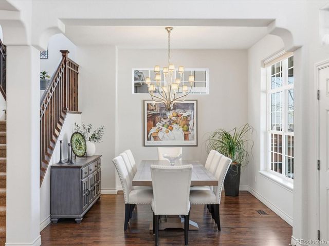 5724 S Union Lane, Littleton, CO 80127