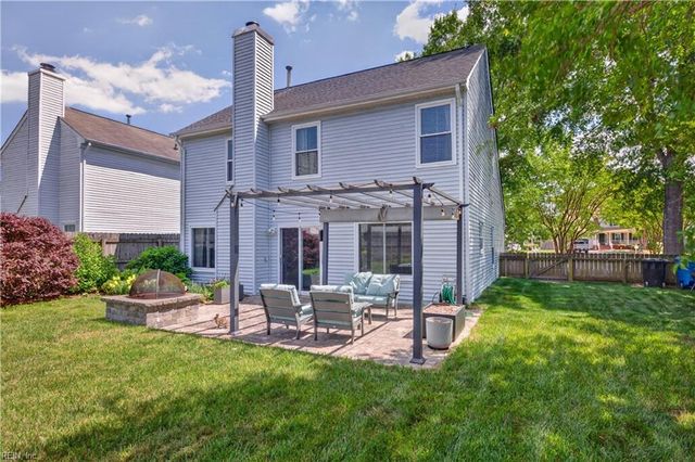 1965 Summerwalk DR, Virginia Beach, VA 23456