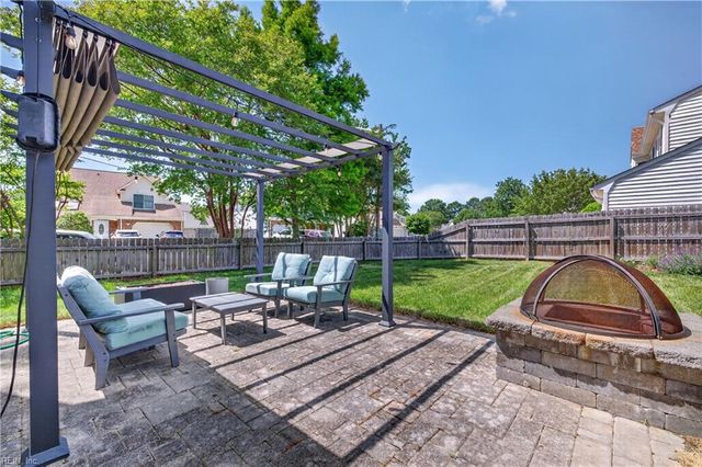 1965 Summerwalk DR, Virginia Beach, VA 23456