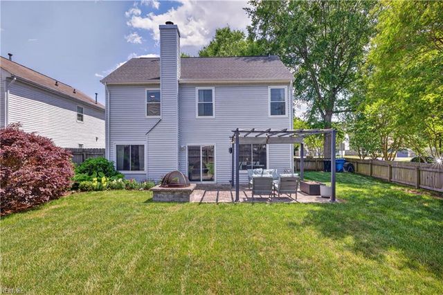 1965 Summerwalk DR, Virginia Beach, VA 23456