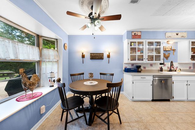 2826 Birchwood Lane, Commerce, TX 75428