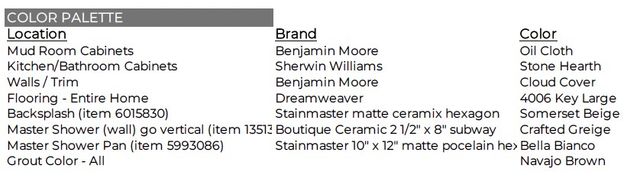 6 Cargill Lane, Bella Vista, AR 72715