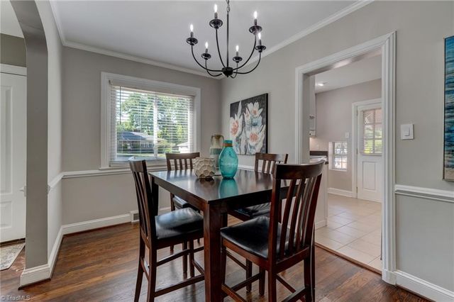 1304 Cornwallis Drive, Greensboro, NC 27408