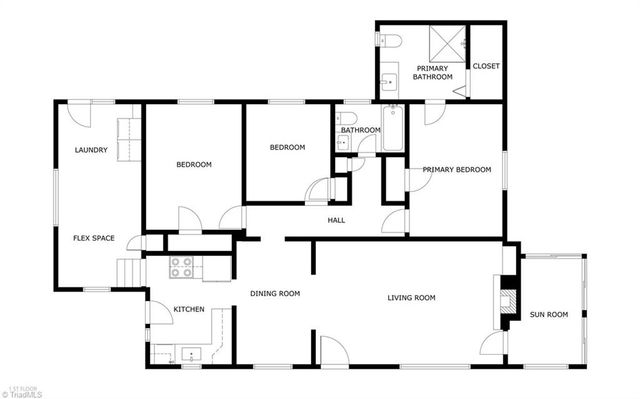 1304 Cornwallis Drive, Greensboro, NC 27408