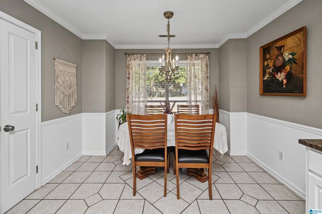 1601 WINDSOR LANE, Leeds, AL 35094