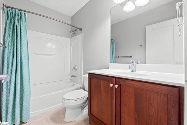 155 Riverplace Unit 401, Greenville, SC 29601