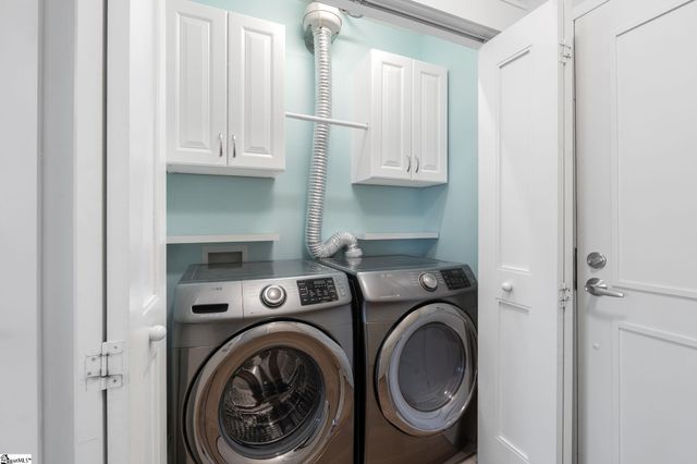 155 Riverplace Unit 401, Greenville, SC 29601