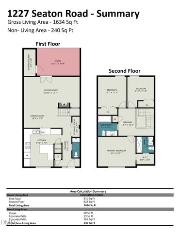 1227 Seaton Road 44, Durham, NC 27713