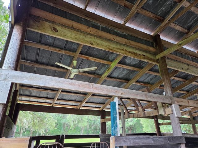 2450 SE 190TH TERRACE, Morriston, FL 32668