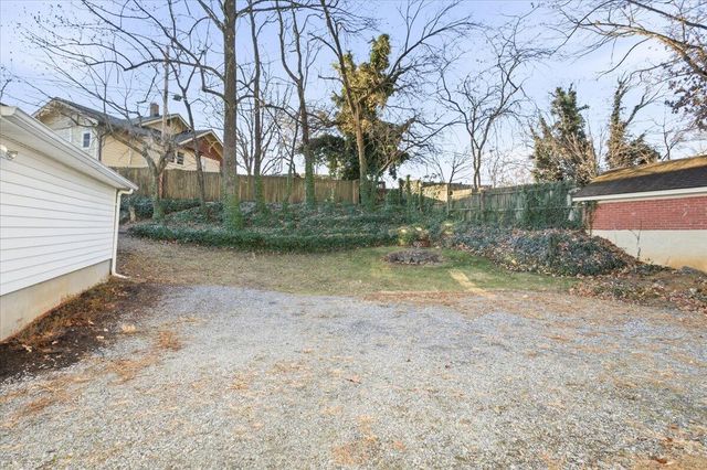 1216 Wasena AVE, Roanoke, VA 24015