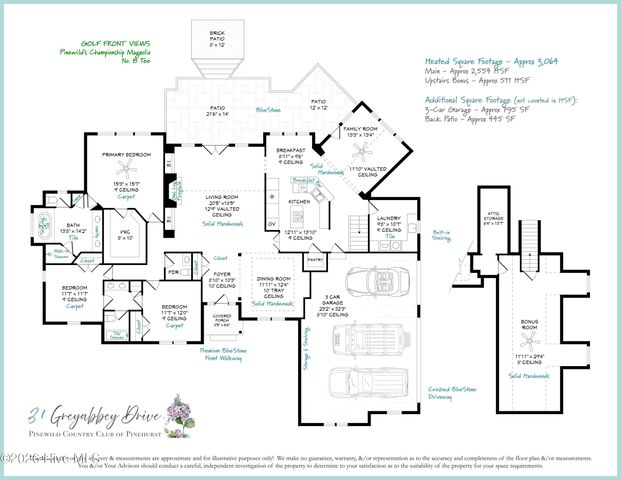 31 Greyabbey Drive, Pinehurst, NC 28374