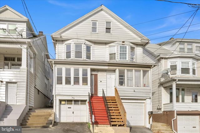 209 S SCHUYLKILL AVE, Shenandoah, PA 17976