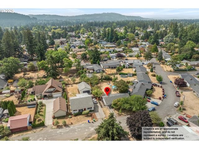 13724 Se LINCOLN St, Portland, OR 97233