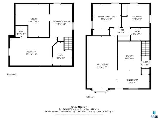 3112 E 19th St Street, Sioux Falls, SD 57103