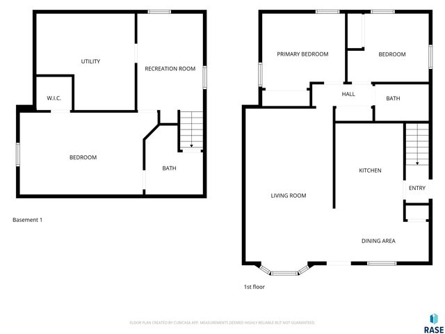 3112 E 19th St Street, Sioux Falls, SD 57103