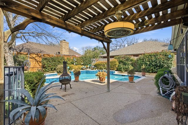 1905 Wimbledon Drive, Arlington, TX 76017