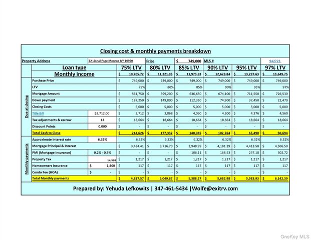 22 Lionel Passage, Monroe, NY 10950