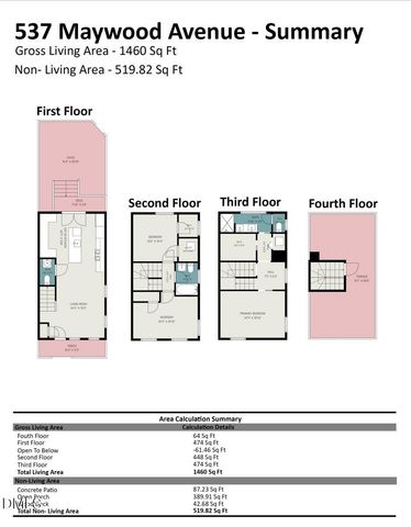 537 Maywood Avenue, Raleigh, NC 27603