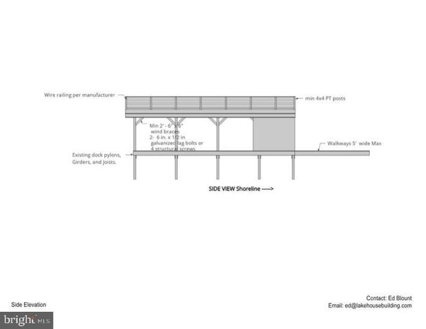 26700 DANIELS POINT DR, Unionville, VA 22567