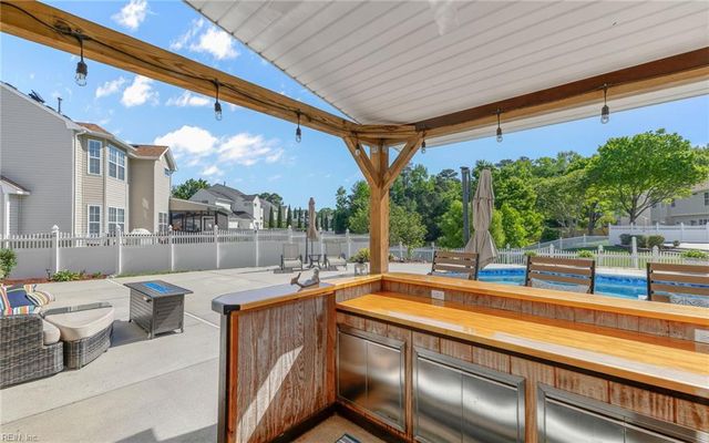 1932 English Oak CT, Virginia Beach, VA 23453