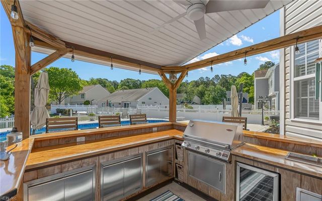 1932 English Oak CT, Virginia Beach, VA 23453