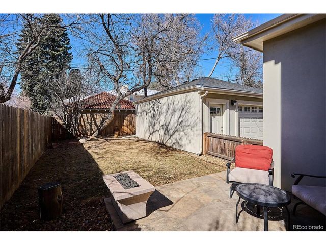 1385 Birch St, Denver, CO 80220
