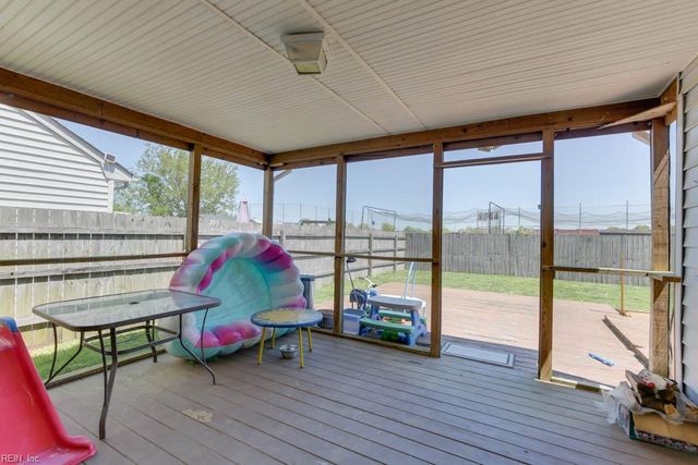 1900 Sydenham TRL, Virginia Beach, VA 23464