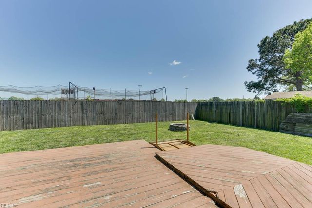 1900 Sydenham TRL, Virginia Beach, VA 23464