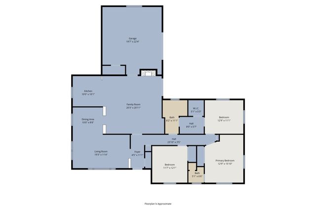 7337 Ellis Road, Fort Worth, TX 76112