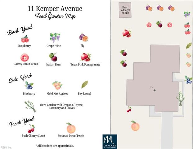 11 Kemper AVE, Newport News, VA 23601