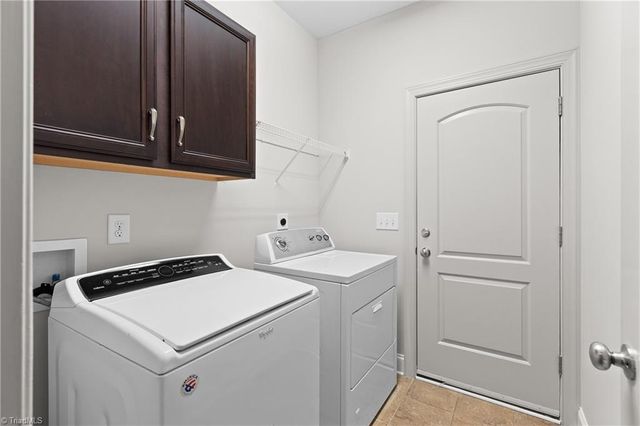 5041 Bennington Way, High Point, NC 27262