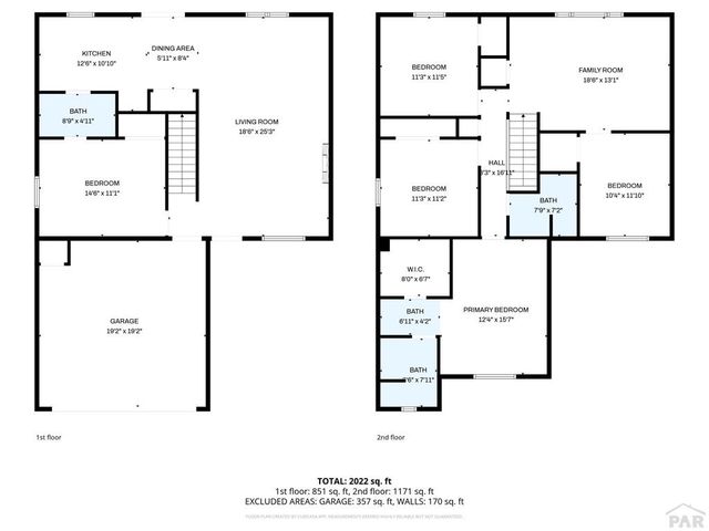 3003 Mirror Circle, Pueblo, CO 81004