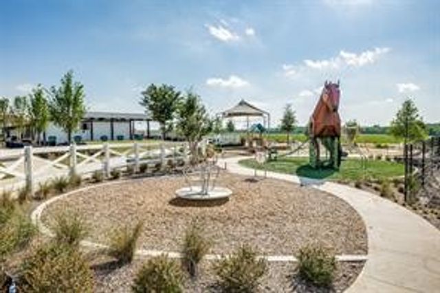 1709 Shetland Road, Aubrey, TX 76227