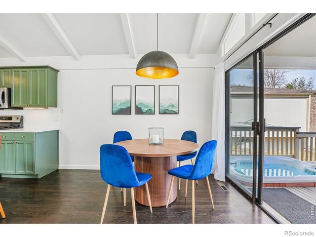 2515 Juniper Avenue, Boulder, CO 80304