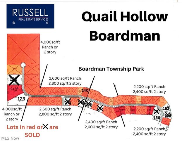 Saddlebrook Lot 123 Drive, Boardman, OH 44512
