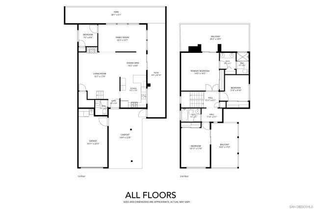 3532 Woodland Way, Carlsbad, CA 92008