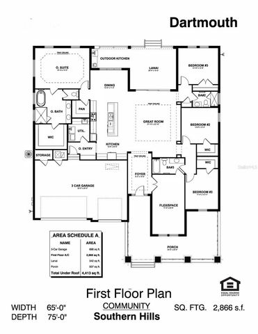 4492 MAJESTIC HILLS LOOP, Brooksville, FL 34601