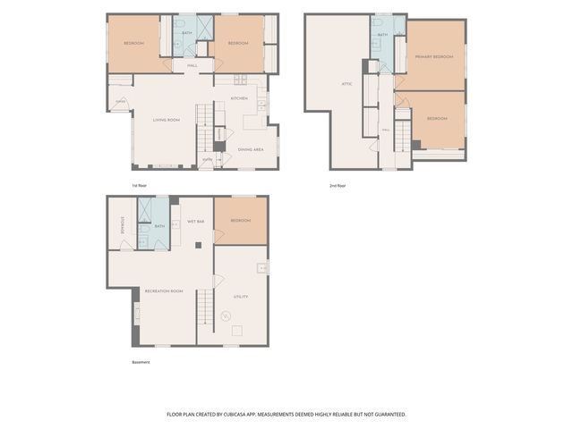 7470 N Navajo ROAD, Fox Point, WI 53217