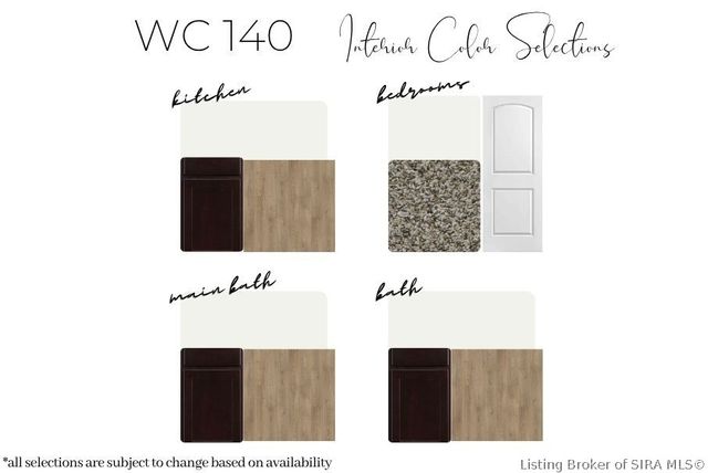 5144 Woodstone Circle LOT 140, Jeffersonville, IN 47130