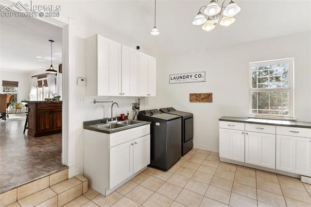 16530 Remington Road, Colorado Springs, CO 80908