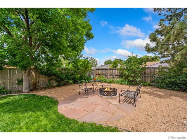 1609 Marilyn Court, Loveland, CO 80537
