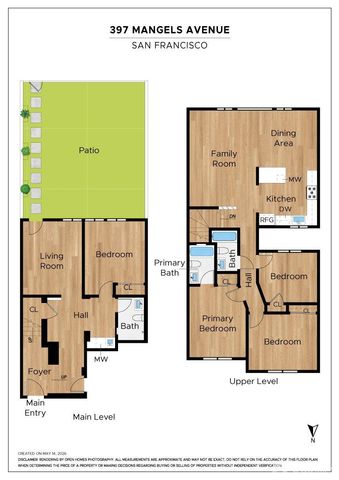 397 Mangels Avenue, San Francisco, CA 94127