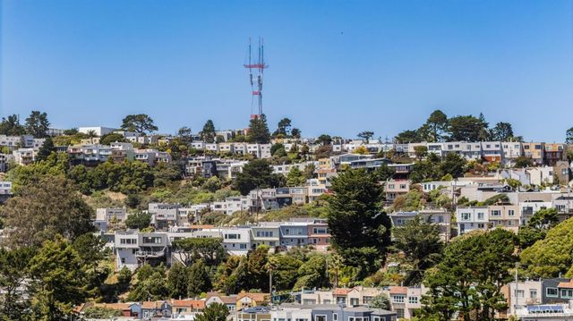 397 Mangels Avenue, San Francisco, CA 94127