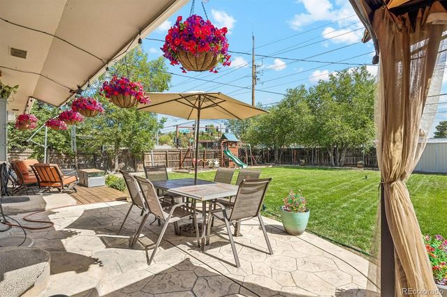 8248 Pearl Street, Denver, CO 80229